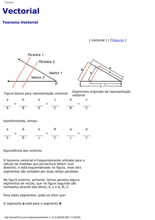 Vectorial
Vectorial
Teorema Vectorial
[ Vectorial ] [ Pitágoras ]
Figura básica para representação vectorial
Segmentos originado da representação
vectorial
a
=
b a
=
c b
=
c
A B A C B C
transformando, temos:
a
=
A b
=
B a
=
A
b B c C c C
Equivalência dos vectores
O teorema vectorial é frequentemente utilizado para o
cálculo de medidas que porventura faltem num
desenho, e está esquematizado na figura, onde dois
segmentos são cortados por duas rectas paralelas.
Na figura anterior, portanto, temos gerados alguns
segmentos de rectas, que na figura seguinte são
nomeados através das letras, b, c e A, B, C.
Para estes segmentos, pode-se dizer que:
O segmento a está para o segmento A
http://server01/cnc/conceitos/vectorial.htm (1 of 3) [29-06-2001 11:08:00]
 