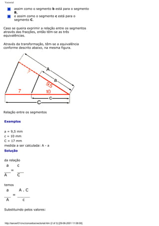 Vectorial
assim como o segmento b está para o segmento
B,
e assim como o segmento c está para o
segmento C.
Caso se queira exprimir a relação entre os segmentos
através das fracções, então têm-se as três
equivalências.
Através da transformação, têm-se a equivalência
conforme descrito abaixo, na mesma figura.
Relação entre os segmentos
Exemplos
a = 9,5 mm
c = 10 mm
C = 17 mm
medida a ser calculada: A - a
Solução
da relação
a
=
c
A C
temos
a
=
A . C
A c
Substituindo pelos valores:
http://server01/cnc/conceitos/vectorial.htm (2 of 3) [29-06-2001 11:08:00]
 