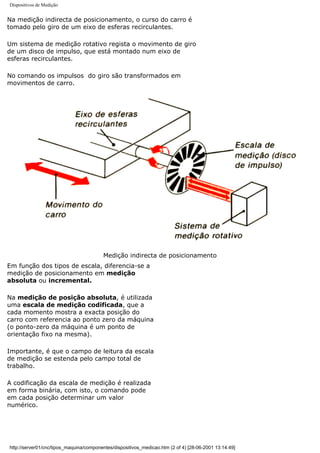 Dispositivos de Medição
Na medição indirecta de posicionamento, o curso do carro é
tomado pelo giro de um eixo de esferas recirculantes.
Um sistema de medição rotativo regista o movimento de giro
de um disco de impulso, que está montado num eixo de
esferas recirculantes.
No comando os impulsos do giro são transformados em
movimentos de carro.
Medição indirecta de posicionamento
Em função dos tipos de escala, diferencia-se a
medição de posicionamento em medição
absoluta ou incremental.
Na medição de posição absoluta, é utilizada
uma escala de medição codificada, que a
cada momento mostra a exacta posição do
carro com referencia ao ponto zero da máquina
(o ponto-zero da máquina é um ponto de
orientação fixo na mesma).
Importante, é que o campo de leitura da escala
de medição se estenda pelo campo total de
trabalho.
A codificação da escala de medição é realizada
em forma binária, com isto, o comando pode
em cada posição determinar um valor
numérico.
http://server01/cnc/tipos_maquina/componentes/dispositivos_medicao.htm (2 of 4) [28-06-2001 13:14:49]
 