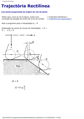 Trajectória Rectilínea
Trajectória Rectilínea
com ponto programado da origem do raio da ponta
Neste caso, como se vê na figura, existe uma
correcção da situação do centro da curva de remate.
Raio a programar para a interpolação R1 – R
Deslocação do centro do círculo de interpolação: ∆ X =
R ; ∆ Z1 = R
[ Trajectória Rectilínea ]
[ Trajectória da maquinação ]
∆Z = R
http://server01/cnc/programacao/controle/ponto/trajectoria_rectilinea.htm (1 of 2) [29-06-2001 11:36:22]
 