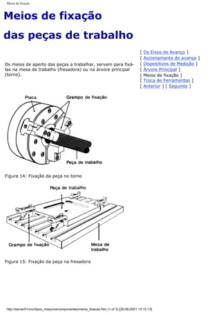 Meios de fixação
Meios de fixação
das peças de trabalho
Os meios de aperto das peças a trabalhar, servem para fixá-
las na mesa de trabalho (fresadora) ou na árvore principal
(torno).
[ Os Eixos de Avanço ]
[ Accionamento do avanço ]
[ Dispositivos de Medição ]
[ Árvore Principal ]
[ Meios de fixação ]
[ Troca de Ferramentas ]
[ Anterior ] [ Seguinte ]
Figura 14: Fixação da peça no torno
Figura 15: Fixação da peça na fresadora
http://server01/cnc/tipos_maquina/componentes/meios_fixacao.htm (1 of 3) [28-06-2001 13:15:13]
 