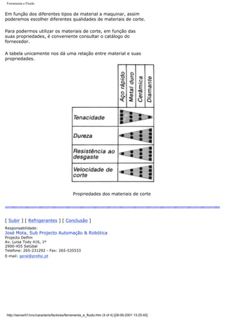 Ferramenta e Fluido
Em função dos diferentes tipos de material a maquinar, assim
poderemos escolher diferentes qualidades de materiais de corte.
Para podermos utilizar os materiais de corte, em função das
suas propriedades, é conveniente consultar o catálogo do
fornecedor.
A tabela unicamente nos dá uma relação entre material e suas
propriedades.
Propriedades dos materiais de corte
[ Subir ] [ Refrigerantes ] [ Conclusão ]
Responsabilidade:
José Mota, Sub Projecto Automação & Robótica
Projecto Delfim
Av. Luisa Tody 416, 1º
2900-455 Setúbal
Telefone: 265-231292 - Fax: 265-535533
E-mail: geral@profoc.pt
http://server01/cnc/caracteris/factores/ferramenta_e_fluido.htm (4 of 4) [28-06-2001 13:25:45]
 