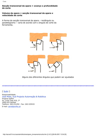 Corte
Secção transversal da apara = avanço x profundidade
de corte
Volume da apara = secção transversal da apara x
velocidade de corte
A forma da secção transversal da apara – rectângulo ou
paralelogramo – varia de acordo com o ângulo de corte da
ferramenta.
Alguns dos diferentes ângulos que podem ser ajustados
[ Subir ]
Responsabilidade:
José Mota, Sub Projecto Automação & Robótica
Projecto Delfim
Av. Luisa Tody 416, 1º
2900-455 Setúbal
Telefone: 265-231292 - Fax: 265-535533
E-mail: geral@profoc.pt
http://server01/cnc/caracteris/factores/apara_torneamento/corte.htm (2 of 2) [28-06-2001 13:54:20]
 