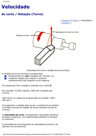 Velocidade
Velocidade
de corte / Rotação (Torno)
[ Avanço ] [ Corte ] [ Velocidade ]
[ Anterior ]
Velocidade de corte e rotação árvore principal
A rotação da árvore principal é programada:
directamente em rpm (rotações por minuto), ou;
mediante códigos que indicam o possível
escalonamento das rotações numa máquina.
Em programas CN a rotação é indicada com a letra S.
Por exemplo: S1200, significa 1200 rpm (rotações por
minuto)
S09 marca um código de programação da rotação ( S09 =
400 rpm )
Ao programar a rotação deve-se ter o cuidado de se escolher
o sentido correcto de rotação da árvore (sentido normal ou
inverso).
A velocidade de corte corresponde à velocidade periférica
da peça a maquinar, num determinado diâmetro a executar
no momento
A velocidade de corte depende da velocidade da árvore e do
diâmetro de torneamento
http://server01/cnc/caracteris/factores/apara_torneamento/velocidade.htm (1 of 3) [28-06-2001 13:54:33]
 