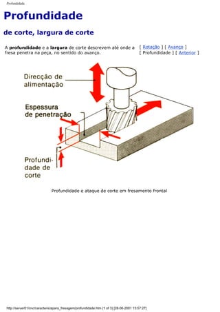 Profundidade
Profundidade
de corte, largura de corte
A profundidade e a largura de corte descrevem até onde a
fresa penetra na peça, no sentido do avanço.
[ Rotação ] [ Avanço ]
[ Profundidade ] [ Anterior ]
Profundidade e ataque de corte em fresamento frontal
http://server01/cnc/caracteris/apara_fresagem/profundidade.htm (1 of 3) [28-06-2001 13:57:27]
 