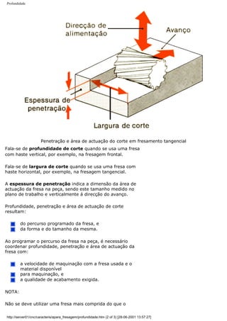 Profundidade
Penetração e área de actuação do corte em fresamento tangencial
Fala-se de profundidade de corte quando se usa uma fresa
com haste vertical, por exemplo, na fresagem frontal.
Fala-se de largura de corte quando se usa uma fresa com
haste horizontal, por exemplo, na fresagem tangencial.
A espessura de penetração indica a dimensão da área de
actuação da fresa na peça, sendo este tamanho medido no
plano de trabalho e verticalmente á direcção do avanço.
Profundidade, penetração e área de actuação de corte
resultam:
do percurso programado da fresa, e
da forma e do tamanho da mesma.
Ao programar o percurso da fresa na peça, é necessário
coordenar profundidade, penetração e área de actuação da
fresa com:
a velocidade de maquinação com a fresa usada e o
material disponível
para maquinação, e
a qualidade de acabamento exigida.
NOTA:
Não se deve utilizar uma fresa mais comprida do que o
http://server01/cnc/caracteris/apara_fresagem/profundidade.htm (2 of 3) [28-06-2001 13:57:27]
 