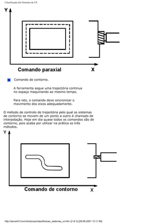 Classificação dos Sistemas de CN
Comando de contorno.
A ferramenta segue uma trajectória continua
no espaço maquinando ao mesmo tempo.
Para isto, o comando deve sincronizar o
movimento dos eixos adequadamente.
O método de controlo de trajectória pelo qual os sistemas
de contorno se movem de um ponto a outro é chamado de
interpolação. Hoje em dia quase todos os comandos são de
contorno, pois acaba por utilizar na prática os três
métodos.
http://server01/cnc/introducao/classificacao_sistemas_cn.htm (2 of 3) [28-06-2001 13:11:56]
 