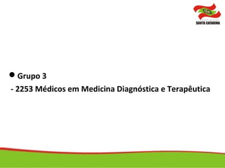 Grupo 3
- 2253 Médicos em Medicina Diagnóstica e Terapêutica
 