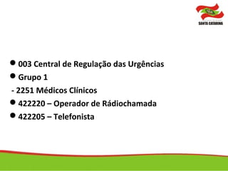 003 Central de Regulação das Urgências
Grupo 1
- 2251 Médicos Clínicos
422220 – Operador de Rádiochamada
422205 – Telefonista
 