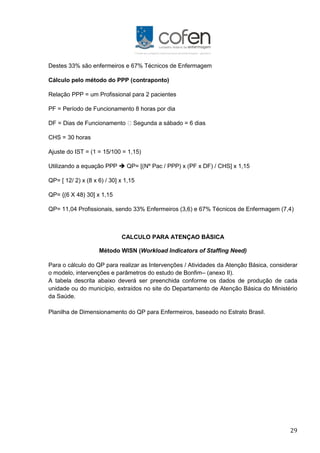 29
Destes 33% são enfermeiros e 67% Técnicos de Enfermagem
Cálculo pelo método do PPP (contraponto)
Relação PPP = um Profissional para 2 pacientes
PF = Período de Funcionamento 8 horas por dia
DF = Dias de Funcionamento Segunda a sábado = 6 dias
CHS = 30 horas
Ajuste do IST = (1 = 15/100 = 1,15)
Utilizando a equação PPP  QP= [(Nº Pac / PPP) x (PF x DF) / CHS] x 1,15
QP= [ 12/ 2) x (8 x 6) / 30] x 1,15
QP= {(6 X 48) 30] x 1,15
QP= 11,04 Profissionais, sendo 33% Enfermeiros (3,6) e 67% Técnicos de Enfermagem (7,4)
CALCULO PARA ATENÇAO BÀSICA
Método WISN (Workload Indicators of Staffing Need)
Para o cálculo do QP para realizar as Intervenções / Atividades da Atenção Básica, considerar
o modelo, intervenções e parâmetros do estudo de Bonfim– (anexo II).
A tabela descrita abaixo deverá ser preenchida conforme os dados de produção de cada
unidade ou do município, extraídos no site do Departamento de Atenção Básica do Ministério
da Saúde.
Planilha de Dimensionamento do QP para Enfermeiros, baseado no Estrato Brasil.
 