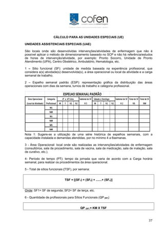 37
CÁLCULO PARA AS UNIDADES ESPECIAIS (UE)
UNIDADES ASSISTENCIAIS ESPECIAIS (UAE)
São locais onde são desenvolvidas intervenções/atividades de enfermagem que não é
possível aplicar o método de dimensionamento baseado no SCP e não há referência/estudos
de horas de intervenção/atividade, por exemplo: Pronto Socorro, Unidade de Pronto
Atendimento (UPA), Centro Obstétrico, Ambulatório, Hematologia, etc.
1 – Sitio funcional (SF): unidade de medida baseada na experiência profissional, que
considera a(s) atividade(s) desenvolvida(s), a área operacional ou local da atividade e a carga
semanal de trabalho.
2 – Espelho semanal padrão (ESP): representação gráfica da distribuição das áreas
operacionais com dias da semana, turnos de trabalho e categoria profissional.
Nota 1: Sugere-se a utilização de uma série histórica de espelhos semanais, com a
capacidade instalada e demandas atendidas, por no mínimo 4 a 6semanas.
3 - Área Operacional: local onde são realizadas as intervenções/atividades de enfermagem
(consultórios, sala de procedimento, sala de vacina, sala de medicação, sala de inalação, sala
de curativo, etc.).
4- Período de tempo (PT): tempo da jornada que varia de acordo com a Carga horária
semanal, para realizar os procedimentos da área operacional.
5 - Total de sítios funcionais (TSF), por semana:
TSF = [(SF1) + (SF2) + .......+ (SFn)]
Onde: SF1= SF de segunda; SF2= SF de terça, etc.
6 - Quantidade de profissionais para Sítios Funcionais (QP (SF))
QP (SF) = KM X TSF
 