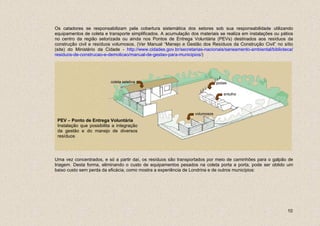 Os catadores se responsabilizam pela cobertura sistemática dos setores sob sua responsabilidade utilizando
equipamentos de coleta e transporte simplificados. A acumulação dos materiais se realiza em instalações ou pátios
no centro da região setorizada ou ainda nos Pontos de Entrega Voluntária (PEVs) destinados aos resíduos da
construção civil e resíduos volumosos. (Ver Manual “Manejo e Gestão dos Resíduos da Construção Civil” no sítio
(site) do Ministério da Cidade - http://www.cidades.gov.br/secretarias-nacionais/saneamento-ambiental/biblioteca/
residuos-de-construcao-e-demolicao/manual-de-gestao-para-municipios/)




                           coleta seletiva                                    podas

                                                                                 entulho




                                                                  volumosos
 PEV – Ponto de Entrega Voluntária
 Instalação que possibilita a integração
 da gestão e do manejo de diversos
 resíduos




Uma vez concentrados, e só a partir daí, os resíduos são transportados por meio de caminhôes para o galpão de
triagem. Desta forma, eliminando o custo de equipamentos pesados na coleta porta a porta, pode ser obtido um
baixo custo sem perda da eficácia, como mostra a experiência de Londrina e de outros municípios:




                                                                                                              10
 