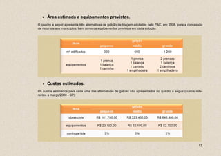• Área estimada e equipamentos previstos.
O quadro a seguir apresenta três alternativas de galpão de triagem adotadas pelo PAC, em 2008, para a concessão
de recursos aos municípios, bem como os equipamentos previstos em cada solução.




   • Custos estimados.
Os custos estimados para cada uma das alternativas de galpão são apresentados no quadro a seguir (custos refe-
rentes a março/2008 - SP):




                                                                                                            17
 