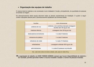• Organização das equipes de trabalho

O volume total de materiais a ser processado numa instalação é função, principalmente, da quantidade de pessoas
envolvidas na triagem.

Do dimensionamento desta equipe decorrem todas as demais características da instalação. O quadro a seguir
contém indicações básicas para o dimensionamento equilibrado das diversas tarefas.




                         Obs.: cada metro cúbico de resíduo coletado, solto, pesa em média 45 kg.


   a organização do trabalho em DOIS TURNOS DIÁRIOS, sempre que houver disponibilidade de material a
   ser reciclado, permite aproveitar melhor o recurso investido e ampliar o número de pessoas incluídas.


                                                                                                            22
 