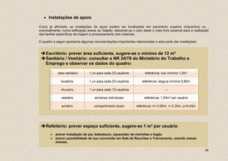 • Instalações de apoio

Como já afirmado, as instalações de apoio podem ser localizadas em pavimento superior (mezanino) ou ,
eventualmente, numa edificação anexa ao Galpão, deixando-se o piso deste o mais livre possível para a realização
das tarefas específicas de triagem e processamento dos materiais.

O quadro a seguir apresenta algumas recomendações importantes relacionadas a esta parte das instalações:


    Escritório: prever área suficiente, sugere-se o mínimo de 12 m²
    Sanitário / Vestiário: consultar a NR 24/78 do Ministério do Trabalho e
    Emprego e observar os dados do quadro:




    Refeitório: prever espaço suficiente, sugere-se 1 m² por usuário
       •   prever instalação de pia, bebedouro, aquecedor de marmitas e fogão
       •   prever possibilidade de sua conversão em Sala de Reuniões e Treinamento, usando mesas
           móveis.

                                                                                                             34
 