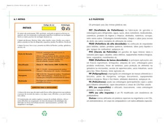 Apostila Coleta Seletiva2.qxd       20.11.03      19:32    Page 26




                                                                                                                                                         Coleta Seletiva e Reciclagem de Excedentes Industriais


        6.1 METAIS                                                                                              6.2 PLÁSTICOS

                                                          Código de cor                  Simbologia             Os principais usos das resinas plásticas são:
                      METAIS                                                               al
                                                                                                   AÇO

                                                                                                                 PET (Tereftalato de Polietileno): na fabricação de garrafas e
             Os metais são praticamente 100% recicláveis, excluindo-se apenas os técnicos ou                  embalagens para refrigerantes, águas, sucos, óleos comestíveis, medicamentos,
             especiais, pois sua composição e combinações específicas inviabilizam sua reciclagem.
                                                                                                              cosméticos, produtos de higiene e limpeza, destilados, isotônicos, cervejas,
             Dentre os metais passíveis de reciclagem destacam-se:
                                                                                                              entre vários outros. Embalagens termoformadas, chapas e cabos para escova
             • Metais não-ferrosos: Alumínio, latão, cobre, estanho, cromo, chumbo, ouro, prata e
             platina, presentes em latas de refrigerantes, esquadrias, panelas, fios elétricos, chumbo etc.
                                                                                                              de dente são outros exemplos de utilização da resina.
                                                                                                                 PEAD (Polietileno de alta densidade): na confecção de engradados
             • Metais Ferrosos: ferro e aço, presentes em folhas de flandres, portões, geladeiras,
             veículos, etc.                                                                                   para bebidas, baldes, produtos químicos, bombonas, tubos para líquidos e
                                                                                                              gás, tanques de combustível, autopeças etc.
                                              Produção: embalagens de matéria-prima ou                           PVC (Cloreto de Polivinila): em garrafas de água mineral, tubos e
              Fonte de Geração                            produto acabado.                                    conexões para água, calçados, cabos elétricos, equipamentos médico-cirúrgicos,
                                              Oficinas: latas ou tambores de óleo, solventes e tintas.
                                              Restaurante/refeitório: latas de mantimentos em geral.          lonas, esquadrias, revestimentos etc.
                                              Reformas: calhas, tubulações, pregos e fios.
                                              Área de utilidades: tanques e válvulas.
                                                                                                                 PEBD (Polietileno de baixa densidade): as principais aplicações são
                                                                                                              em frascos espremíveis, brinquedos, ampolas de soro, embalagens para
              Classificação                   Classe II – Não Inertes (NBR 10.004/96)
                                                                                                              produtos medicinais, linear de tambores, para proteção de alimentos na
                                              NBR 11.174/89 – Armazenamento de resíduos
                                                                                                              geladeira ou microondas, sacolas de supermercados, sacos industriais, sacos
              Armazenamento
                                              Classes II – Não Inertes e III – Inertes – Procedimento         para lixo, filmes flexíveis, lonas agrícolas etc.
                                              NBR 13.221/94 – Transporte de resíduos – Procedimento              PP (Polipropileno): empregado em embalagem de massas alimentícias e
              Transporte                      e NBR 7.500 Simbologia – Símbolos de risco e
                                              manuseio para o transporte e armazenamento de materiais.
                                                                                                              biscoitos, potes de margarina, seringas descartáveis, equipamentos
                                                                                                              médico-cirúrgicos, fibras e fios têxteis, utilidades domésticas, autopeças etc.
              Destinação                      Reciclagem por indústrias siderúrgicas ou terceiros
                                              prestadores de serviço.                                            PS (Poliestireno): usado nas embalagens (principalmente copos e potes
                                                                                                              para indústria alimentícia), copos descartáveis e caixas de CDs/fitas cassete;
                                      ASPECTOS PARA A RECICLAGEM                                                 EPS (ou expandido): é utilizado, basicamente, como embalagem
                                                                                                              protetora e isolante térmico;
             1) Mistura de vários tipos de metais pode formar pilhas eletroquímicas que aceleram                 HIPS (ou alto impacto): é um PS modificado com elastômeros de
             o processo de corrosão dos metais e, em alguns casos, dificultam o uso para funções
             mais nobres.                                                                                     polibutadieno.
             2) Contaminação com matéria orgânica, excesso de umidade, plásticos, vidros e
                                                                                                                 Outras: resinas utilizadas em plásticos especiais na engenharia e em CDs,
             areias dificultam sua recuperação. As tintas de estamparia de embalagem são                      em eletrodomésticos, em corpo de computadores e em outras utilidades especiais.
             destruídas nos fornos de fundição durante o reprocessamento e, portanto, não
             atrapalham a reciclagem.




                                                          26                                                                                        27
 