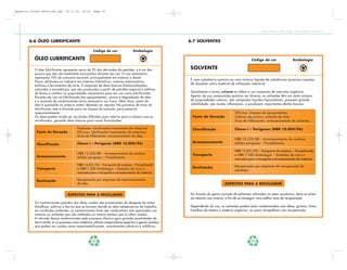 Apostila Coleta Seletiva2.qxd    20.11.03    19:32    Page 32




                                                                                                                                                        Coleta Seletiva e Reciclagem de Excedentes Industriais


        6.6 ÓLEO LUBRIFICANTE                                                                            6.7 SOLVENTES

                                                      Código de cor                Simbologia

           ÓLEO LUBRIFICANTE                                                                                                                     Código de cor                      Simbologia

           O óleo lubrificante representa cerca de 2% dos derivados do petróleo, e é um dos              SOLVENTE
           poucos que não são totalmente consumidos durante seu uso. O uso automotivo
           representa 70% do consumo nacional, principalmente em motores a diesel.
                                                                                                         É uma substância química ou uma mistura líquida de substâncias químicas capazes
           Possui utilização na indústria em sistemas hidráulicos, motores estacionários,
                                                                                                         de dissolver outro material de utilização industrial.
           turbinas e ferramentas de corte. É composto de óleos básicos (hidrocarbonetos
           saturados e aromáticos), que são produzidos a partir de petróleo especial e aditivos
           de forma a conferir as propriedades necessárias para seu uso como lubrificantes.              Geralmente o termo solvente se refere a um composto de natureza orgânica.
           Durante seu uso na lubrificação dos equipamentos, ocorre a degradação do óleo                 Apesar de sua composição química ser diversa, os solventes têm um certo número
           e o acúmulo de contaminantes torna necessária sua troca. Além disso, parte do                 de propriedades comuns: são compostos líquidos lipossolúveis, possuem grande
           óleo é queimada no próprio motor, devendo ser reposto. No processo de troca do                volatilidade, são muitos inflamáveis, e produzem importantes efeitos tóxicos.
           lubrificante, este é drenado para um tanque de acúmulo, para posterior
           reaproveitamento.                                                                                                          Oficinas: limpeza de equipamentos.
           Os óleos podem ainda ser reciclados (filtrados para retorno para o mesmo uso) ou               Fonte de Geração            Cabines de pintura: solvente de tinta.
           rerrefinados, gerando óleos básicos para novas formulações.                                                                Área de Inflamáveis: armazenamento de solventes.

                                          Produção: lubrificação/vazamentos de máquinas                   Classificação               Classe I – Perigosos (NBR 10.004/96)
             Fonte de Geração             Oficinas: lubrificação/vazamentos de máquinas
                                          Área de Inflamáveis: armazenamento de óleo
                                                                                                                                      NBR 12.235/88 – Armazenamento de resíduos
                                          Classe I – Perigosos (NBR 10.004/96)                            Armazenamento               sólidos perigosos – Procedimento.
             Classificação

                                                                                                                                      NBR 13.221/94 – Transporte de resíduos – Procedimento
                                          NBR 12.235/88 – Armazenamento de resíduos                       Transporte                  e NBR 7.500 Simbologia – Símbolos de risco e
             Armazenamento                sólidos perigosos – Procedimento.
                                                                                                                                      manuseio para o transporte e armazenamento de materiais.
                                          NBR 13.221/94 – Transporte de resíduos – Procedimento                                       Recuperação por empresas de recuperação de
             Transporte                   e NBR 7.500 Simbologia – Símbolos de risco e                    Destinação
                                                                                                                                      solventes.
                                          manuseio para o transporte e armazenamento de materiais.

             Destinação                   Recuperação por empresas de reprocessamento
                                          de óleo.                                                                             ASPECTOS PARA A RECICLAGEM


                                   ASPECTOS PARA A RECICLAGEM                                            Em função da gama variada de solventes utilizados no setor produtivo, deve-se evitar
                                                                                                         ao máximo sua mistura, a fim de se conseguir uma melhor taxa de recuperação.
           Os contaminantes pesados dos óleos usados são provenientes do desgaste do motor
           (limalhas), aditivos e borras que se formam devido às altas temperaturas de trabalho,         Dependendo do uso, os solventes podem estar contaminados com óleos, graxas, tintas,
           em condições oxidantes; os contaminantes leves são combustíveis não queimados nos             limalhas de metais e matéria orgânica, os quais atrapalham sua recuperação.
           motores ou solventes que são coletados no mesmo tambor que os óleos usados.
           A retirada desses contaminantes pelo processo clássico gera grandes quantidades de
           borra ácida; já os processos mais modernos utilizam evaporadores especiais e geram resíduos
           que podem ser usados como impermeabilizantes, revestimentos plásticos e asfálticos.



                                                     32                                                                                          33
 