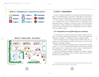 Apostila Coleta Seletiva2.qxd           20.11.03    19:32   Page 44




                                                                                                                                                                                  Coleta Seletiva e Reciclagem de Excedentes Industriais


              Quadro 2 – Simbologia para o mapeamento da empresa12                                                 7.2 FASE 2 – PLANEJAMENTO


                       Matéria-Prima                         Líquidos                     Dreno de esgoto          Esta fase é aplicada basicamente à comparação dos dados levantados na
                                                                                                                FASE 1 com requisitos legais, de mercado e outros que são a base para a
                                                                                          Dreno de água
                        Trabalhador                          Solventes                       de chuva           definição de quais excedentes sólidos serão contemplados na coleta seletiva.
                                                                                                                   De forma simplista, a empresa poderá listar todas as informações obtidas
                          Energia                                Gases                       Reciclado          até o momento sobre seus excedentes sólidos, relacionando com a
                                                                                                                quantidade gerada, a freqüência, custo atual e outros, a fim de determinar
                                                                                                                com precisão a melhor alternativa de implementação da coleta seletiva e
                                                                                                                reciclagem. Porém, ainda assim, outros componentes têm de ser avaliados,
                                                                                                                como os indicados a seguir.

                                                                                                                   7.2.1 Comparativo com requisitos legais ou normativos

                                                                                                                   Há vários tipos de excedentes sólidos que possuem restrições técnicas,
                                                                                                                como no caso dos excedentes sólidos perigosos – Classe I (vide informações
                            Quadro 3 – Mapa modelo – setor gráfico27                                            fornecidas no Capítulo 3 – classificação de resíduos segundo a ABNT).
                                                                                                                   Além das restrições técnicas, há alguns destes excedentes sólidos que, em
                                                                                                                função de sua periculosidade, acordos internacionais ou outros, foram
                           Conversão                   Impressão                Pré-Impressão
                                                                                                                regulados em legislação ambiental.
                                                                                                                   A empresa deve efetuar uma comparação dos excedentes sólidos levantados
                           Embalagem                  Engenharia
                                                                                                                no item 7.1.1, com as exigências legais aplicáveis, utilizando por exemplo
                                                                                       Armazém                  uma listagem onde, à esquerda da tabela, esteja a denominação do
                                                                                                                excedente sólido e, à direita, a exigência legal aplicada.
                                       Escritório
                                                                                                                   À guisa de informações resumidas, são listadas no Capítulo 9 algumas
                                                                             Produto        Produto             ementas referentes às legislações federal e estadual, além de normas técnicas
                                                              Bandeja                               Estoque     aplicadas aos excedentes sólidos13.
                                                                           Cobertura
                                                             para coleta                           de líquido
                                                            de respingos




                                                                                                                   13
                                                                                                                        Para informações sobre legislação referente a excedentes sólidos, consultar, no site da Fiesp/Ciesp, a Bolsa de
        12
             Environwise, 1999.                                                                                 Resíduos: www2.ciesp.org.br/bolsa/index2.htm, no campo Legislação.




                                                            44                                                                                                             45
 