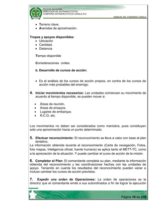 POLICIA NACIONAL
DIRECCION DE ANTINARCOTICOS
COMPAÑÍA ANTINARCOTICOS JUNGLA R-2
MANUAL DEL COMANDO JUNGLA
Página 10 de 216
Terreno clave.
Avenidas de aproximación.
Tropas y apoyos disponibles:
Ubicación
Cantidad.
Distancia
Tiempo disponible
Consideraciones civiles:
b. Desarrollo de cursos de acción:
Es el análisis de los cursos de acción propios, en contra de los cursos de
acción más probables del enemigo.
4. Iniciar movimientos necesarios: Las unidades comienzan su movimiento de
acuerdo al tiempo disponible, se pueden mover a:
Áreas de reunión.
Áreas de ensayos.
Lugares de embarque.
R.C.O, etc.
Los movimientos no deben ser considerados como maniobra, pues constituyen
solo una aproximación hacia un punto determinado.
5. Efectuar reconocimiento: El reconocimiento se lleva a cabo con base al plan
tentativo.
La información obtenida durante el reconocimiento (Carta de navegación, Fotos,
foto mapas, Inteligencia oficial, fuente humana) se aplica tanto al METT-TC, como
a la apreciación de la situación. Y puede cambiar el curso de acción de la misión.
6. Completar el Plan: El comandante completa su plan, mediante la información
obtenida del reconocimiento y las coordinaciones hechas con las unidades de
apoyo. Teniendo en cuenta los resultados del reconocimiento pueden variar e
incluso cambiar los cursos de acción previstos.
7. Expedir una orden de Operaciones: La orden de operaciones es la
directriz que el comandante emite a sus subordinados a fin de lograr la ejecución
 