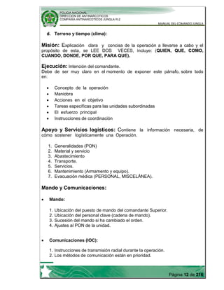 POLICIA NACIONAL
DIRECCION DE ANTINARCOTICOS
COMPAÑÍA ANTINARCOTICOS JUNGLA R-2
MANUAL DEL COMANDO JUNGLA
Página 12 de 216
d. Terreno y tiempo (clima):
Misión: Explicación clara y concisa de la operación a llevarse a cabo y el
propósito de esta, se LEE DOS VECES, incluye: (QUIEN, QUE, COMO,
CUANDO, DONDE, POR QUE, PARA QUE).
Ejecución: Intención del comandante.
Debe de ser muy claro en el momento de exponer este párrafo, sobre todo
en:
Concepto de la operación
Maniobra
Acciones en el objetivo
Tareas específicas para las unidades subordinadas
El esfuerzo principal
Instrucciones de coordinación
Apoyo y Servicios logísticos: Contiene la información necesaria, de
cómo sostener logísticamente una Operación.
1. Generalidades (PON)
2. Material y servicio
3. Abastecimiento
4. Transporte.
5. Servicios.
6. Mantenimiento (Armamento y equipo).
7. Evacuación médica (PERSONAL, MISCELÁNEA).
Mando y Comunicaciones:
Mando:
1. Ubicación del puesto de mando del comandante Superior.
2. Ubicación del personal clave (cadena de mando).
3. Sucesión del mando si ha cambiado el orden.
4. Ajustes al PON de la unidad.
Comunicaciones (IOC):
1. Instrucciones de transmisión radial durante la operación.
2. Los métodos de comunicación están en prioridad.
 