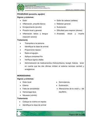 POLICIA NACIONAL
DIRECCION DE ANTINARCOTICOS
COMPAÑÍA ANTINARCOTICOS JUNGLA R-2
MANUAL DEL COMANDO JUNGLA
Página 121 de 216
PICADURAS (ponzoña, aguijón)
Signos y síntomas:
Dolor
Inflamación, ampolla blanca
Enrojecimiento (prurito)
Picazón local y general.
Inflamación labios y lengua
(reacción severa)
Dolor de cabeza (cefalea)
Malestar general.
Sudoración
Dificultad para respirar (disnea)
Ansiedad, shock y muerte
Tratamiento
Tranquilice a la persona
Identifique la clase de animal.
Proporcione reposo
Retire el aguijón.
Aplique compresa fría
Verifique signos vitales
Administración de medicamentos (hidrocortisona, tavegil, hiderax tener
en cuenta que las dos últimas inhiben el sistema nervioso central) y
analgésicos.
MORDEDURAS
Signos y síntomas:
Dolor local
Edema
Falta de sensibilidad
Hemorragia leve.
Náuseas (vómito)
Somnolencia,
Sudoración,
Alteraciones de la visión y del
equilibrio.
Tratamiento
Coloque la víctima en reposo
Identifique la clase de animal
 