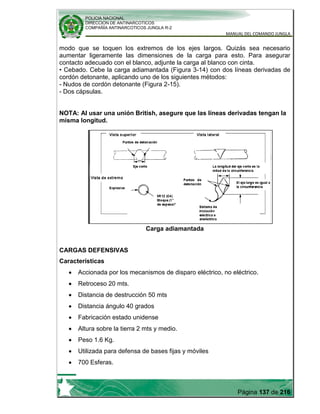 POLICIA NACIONAL
DIRECCION DE ANTINARCOTICOS
COMPAÑÍA ANTINARCOTICOS JUNGLA R-2
MANUAL DEL COMANDO JUNGLA
Página 137 de 216
modo que se toquen los extremos de los ejes largos. Quizás sea necesario
aumentar ligeramente las dimensiones de la carga para esto. Para asegurar
contacto adecuado con el blanco, adjunte la carga al blanco con cinta.
• Cebado. Cebe la carga adiamantada (Figura 3-14) con dos líneas derivadas de
cordón detonante, aplicando uno de los siguientes métodos:
- Nudos de cordón detonante (Figura 2-15).
- Dos cápsulas.
NOTA: Al usar una unión British, asegure que las líneas derivadas tengan la
misma longitud.
Carga adiamantada
CARGAS DEFENSIVAS
Características
Accionada por los mecanismos de disparo eléctrico, no eléctrico.
Retroceso 20 mts.
Distancia de destrucción 50 mts
Distancia ángulo 40 grados
Fabricación estado unidense
Altura sobre la tierra 2 mts y medio.
Peso 1.6 Kg.
Utilizada para defensa de bases fijas y móviles
700 Esferas.
 
