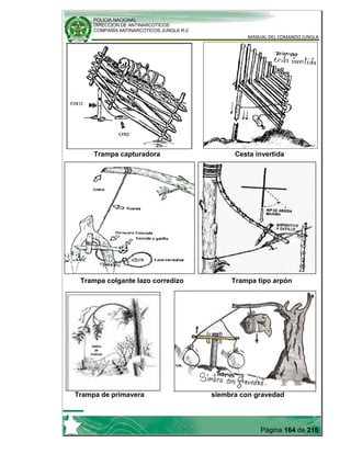 POLICIA NACIONAL
DIRECCION DE ANTINARCOTICOS
COMPAÑÍA ANTINARCOTICOS JUNGLA R-2
MANUAL DEL COMANDO JUNGLA
Página 164 de 216
Trampa capturadora Cesta invertida
Trampa colgante lazo corredizo Trampa tipo arpón
Trampa de primavera siembra con gravedad
 