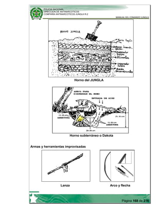 POLICIA NACIONAL
DIRECCION DE ANTINARCOTICOS
COMPAÑÍA ANTINARCOTICOS JUNGLA R-2
MANUAL DEL COMANDO JUNGLA
Página 168 de 216
Horno del JUNGLA
Horno subterráneo o Dakota
Armas y herramientas improvisadas
Lanza Arco y flecha
 