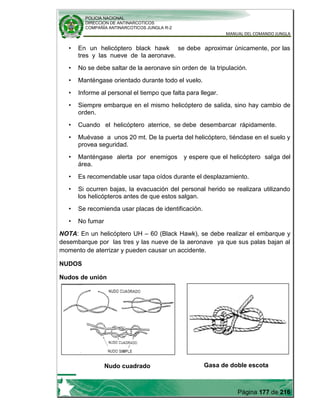 POLICIA NACIONAL
DIRECCION DE ANTINARCOTICOS
COMPAÑÍA ANTINARCOTICOS JUNGLA R-2
MANUAL DEL COMANDO JUNGLA
Página 177 de 216
• En un helicóptero black hawk se debe aproximar únicamente, por las
tres y las nueve de la aeronave.
• No se debe saltar de la aeronave sin orden de la tripulación.
• Manténgase orientado durante todo el vuelo.
• Informe al personal el tiempo que falta para llegar.
• Siempre embarque en el mismo helicóptero de salida, sino hay cambio de
orden.
• Cuando el helicóptero aterrice, se debe desembarcar rápidamente.
• Muévase a unos 20 mt. De la puerta del helicóptero, tiéndase en el suelo y
provea seguridad.
• Manténgase alerta por enemigos y espere que el helicóptero salga del
área.
• Es recomendable usar tapa oídos durante el desplazamiento.
• Si ocurren bajas, la evacuación del personal herido se realizara utilizando
los helicópteros antes de que estos salgan.
• Se recomienda usar placas de identificación.
• No fumar
NOTA: En un helicóptero UH – 60 (Black Hawk), se debe realizar el embarque y
desembarque por las tres y las nueve de la aeronave ya que sus palas bajan al
momento de aterrizar y pueden causar un accidente.
NUDOS
Nudos de unión
Nudo cuadrado Gasa de doble escota
 