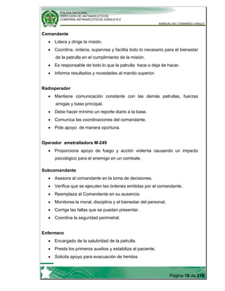 POLICIA NACIONAL
DIRECCION DE ANTINARCOTICOS
COMPAÑÍA ANTINARCOTICOS JUNGLA R-2
MANUAL DEL COMANDO JUNGLA
Página 18 de 216
Comandante
Lidera y dirige la misión.
Coordina, ordena, supervisa y facilita todo lo necesario para el bienestar
de la patrulla en el cumplimiento de la misión.
Es responsable de todo lo que la patrulla hace o deja de hacer.
Informa resultados y novedades al mando superior.
Radioperador
Mantiene comunicación constante con las demás patrullas, fuerzas
amigas y base principal.
Debe hacer mínimo un reporte diario a la base.
Comunica las coordinaciones del comandante.
Pide apoyo de manera oportuna.
Operador ametralladora M-249
Proporciona apoyo de fuego y acción violenta causando un impacto
psicológico para el enemigo en un combate.
Subcomandante
Asesora al comandante en la toma de decisiones.
Verifica que se ejecuten las órdenes emitidas por el comandante.
Reemplaza al Comandante en su ausencia.
Monitorea la moral, disciplina y el bienestar del personal.
Corrige las fallas que se puedan presentar.
Coordina la seguridad perimetral.
Enfermero
Encargado de la salubridad de la patrulla.
Presta los primeros auxilios y estabiliza al paciente.
Solicita apoyo para evacuación de heridos
 
