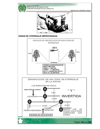 POLICIA NACIONAL
DIRECCION DE ANTINARCOTICOS
COMPAÑÍA ANTINARCOTICOS JUNGLA R-2
MANUAL DEL COMANDO JUNGLA
Página 183 de 216
ZONAS DE ATERRIZAJE IMPROVISADAS.
 