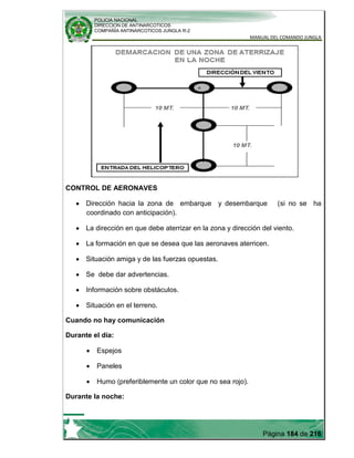 POLICIA NACIONAL
DIRECCION DE ANTINARCOTICOS
COMPAÑÍA ANTINARCOTICOS JUNGLA R-2
MANUAL DEL COMANDO JUNGLA
Página 184 de 216
CONTROL DE AERONAVES
Dirección hacia la zona de embarque y desembarque (si no se ha
coordinado con anticipación).
La dirección en que debe aterrizar en la zona y dirección del viento.
La formación en que se desea que las aeronaves aterricen.
Situación amiga y de las fuerzas opuestas.
Se debe dar advertencias.
Información sobre obstáculos.
Situación en el terreno.
Cuando no hay comunicación
Durante el día:
Espejos
Paneles
Humo (preferiblemente un color que no sea rojo).
Durante la noche:
 