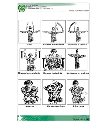 POLICIA NACIONAL
DIRECCION DE ANTINARCOTICOS
COMPAÑÍA ANTINARCOTICOS JUNGLA R-2
MANUAL DEL COMANDO JUNGLA
Página 186 de 216
Subir moverse a la izquierda moverse a la derecha
Moverse hacia adelante Moverse hacia atrás Mantenerse en posición
Aterrizar Carga enganchada Soltar carga
 