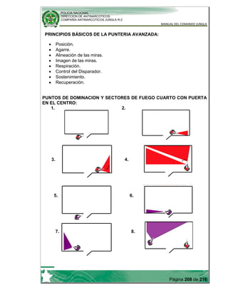 POLICIA NACIONAL
DIRECCION DE ANTINARCOTICOS
COMPAÑÍA ANTINARCOTICOS JUNGLA R-2
MANUAL DEL COMANDO JUNGLA
Página 208 de 216
PRINCIPIOS BÁSICOS DE LA PUNTERIA AVANZADA:
Posición.
Agarre.
Alineación de las miras.
Imagen de las miras.
Respiración.
Control del Disparador.
Sostenimiento.
Recuperación.
PUNTOS DE DOMINACION Y SECTORES DE FUEGO CUARTO CON PUERTA
EN EL CENTRO:
1. 2.
3. 4.
5. 6.
7. 8.
 