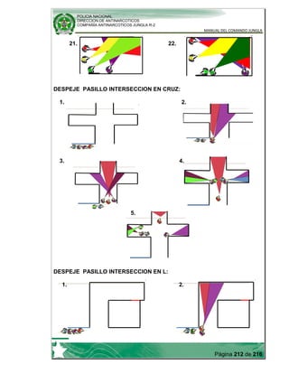 POLICIA NACIONAL
DIRECCION DE ANTINARCOTICOS
COMPAÑÍA ANTINARCOTICOS JUNGLA R-2
MANUAL DEL COMANDO JUNGLA
Página 212 de 216
21. 22.
DESPEJE PASILLO INTERSECCION EN CRUZ:
1. 2.
3. 4.
5.
DESPEJE PASILLO INTERSECCION EN L:
1. 2.
 