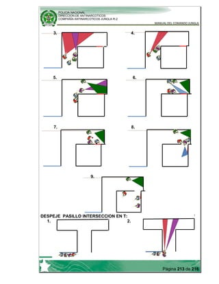 POLICIA NACIONAL
DIRECCION DE ANTINARCOTICOS
COMPAÑÍA ANTINARCOTICOS JUNGLA R-2
MANUAL DEL COMANDO JUNGLA
Página 213 de 216
3. 4.
5. 6.
7. 8.
9.
DESPEJE PASILLO INTERSECCION EN T:
1. 2.
 