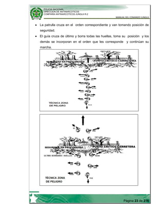 POLICIA NACIONAL
DIRECCION DE ANTINARCOTICOS
COMPAÑÍA ANTINARCOTICOS JUNGLA R-2
MANUAL DEL COMANDO JUNGLA
Página 23 de 216
La patrulla cruza en el orden correspondiente y van tomando posición de
seguridad.
El guía cruza de último y borra todas las huellas, toma su posición y los
demás se incorporan en el orden que les corresponde y continúan su
marcha.
 