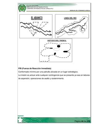 POLICIA NACIONAL
DIRECCION DE ANTINARCOTICOS
COMPAÑÍA ANTINARCOTICOS JUNGLA R-2
MANUAL DEL COMANDO JUNGLA
Página 44 de 216
FRI (Fuerza de Reacción Inmediata)
Conformado mínimo por una patrulla ubicada en un lugar estratégico.
La misión es actuar ante cualquier contingencia que se presente ya sea en labores
de aspersión, operaciones de asalto y sostenimiento.
 