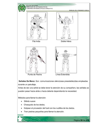 POLICIA NACIONAL
DIRECCION DE ANTINARCOTICOS
COMPAÑÍA ANTINARCOTICOS JUNGLA R-2
MANUAL DEL COMANDO JUNGLA
Página 50 de 216
Fila India Doble hilera
Punta de Flecha Línea Extendida
Señales De Mano: Son comunicaciones silenciosas preestablecidas empleadas
durante un patrullaje.
Antes de dar una señal se debe tener la atención de su compañero, las señales se
pueden pasar hacia atrás o hacia delante dependiendo la necesidad.
Métodos para llamar la atención:
Silbido suave
Chasquido de los dedos.
Golpear el proveedor del fusil con los nudillos de los dedos.
Tirar piedras pequeñas para llamar la atención.
 