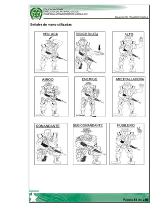 POLICIA NACIONAL
DIRECCION DE ANTINARCOTICOS
COMPAÑÍA ANTINARCOTICOS JUNGLA R-2
MANUAL DEL COMANDO JUNGLA
Página 51 de 216
Señales de mano utilizadas
 