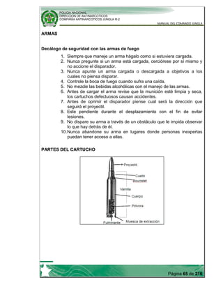 POLICIA NACIONAL
DIRECCION DE ANTINARCOTICOS
COMPAÑÍA ANTINARCOTICOS JUNGLA R-2
MANUAL DEL COMANDO JUNGLA
Página 65 de 216
ARMAS
Decálogo de seguridad con las armas de fuego
1. Siempre que maneje un arma hágalo como si estuviera cargada.
2. Nunca pregunte si un arma está cargada, cerciórese por sí mismo y
no accione el disparador.
3. Nunca apunte un arma cargada o descargada a objetivos a los
cuales no piensa disparar.
4. Controle la boca de fuego cuando sufra una caída.
5. No mezcle las bebidas alcohólicas con el manejo de las armas.
6. Antes de cargar el arma revise que la munición esté limpia y seca,
los cartuchos defectuosos causan accidentes.
7. Antes de oprimir el disparador piense cual será la dirección que
seguirá el proyectil.
8. Este pendiente durante el desplazamiento con el fin de evitar
lesiones.
9. No dispare su arma a través de un obstáculo que le impida observar
lo que hay detrás de él.
10.Nunca abandone su arma en lugares donde personas inexpertas
puedan tener acceso a ellas.
PARTES DEL CARTUCHO
 