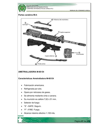 POLICIA NACIONAL
DIRECCION DE ANTINARCOTICOS
COMPAÑÍA ANTINARCOTICOS JUNGLA R-2
MANUAL DEL COMANDO JUNGLA
Página 67 de 216
Partes carabina M-4:
AMETRALLADORA M-60 E4
Características Ametralladora M-60 E4
Fabricación americana.
Refrigerada por aire.
Opera por retroceso de gases.
Se alimenta mediante cinta o canana.
Su munición es calibre 7,62 x 51 mm.
Selector de fuego:
“S” –SAFE: Seguro.
“F” --FIRE: Fuego.
Alcance máximo efectivo 1.100 mts.
 