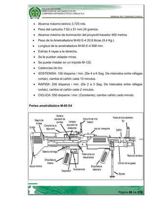 POLICIA NACIONAL
DIRECCION DE ANTINARCOTICOS
COMPAÑÍA ANTINARCOTICOS JUNGLA R-2
MANUAL DEL COMANDO JUNGLA
Página 68 de 216
Alcance máximo teórico 3.725 mts.
Peso del cartucho 7.62 x 51 mm 24 gramos.
Alcance máximo de iluminación del proyectil trazador 900 metros
Peso de la Ametralladora M-60 E-4 20.8 libras (9.4 Kg.)
Longitud de la ametralladora M-60 E-4 958 mm.
Estrías 4 rayas a la derecha.
Se le pueden adaptar miras.
Se puede instalar en un trípode M-122.
Cadencias de tiro:
SOSTENIDA: 100 disparos / min. (De 4 a 6 Seg. De intervalos entre ráfagas
cortas), cambie el cañón cada 10 minutos.
RAPIDA: 200 disparos / min. (De 2 a 3 Seg. De intervalos entre ráfagas
cortas), cambio el cañón cada 2 minutos.
CICLICA: 550 disparos / min. (Constante); cambio cañón cada minuto.
Partes ametralladora M-60 E4
 