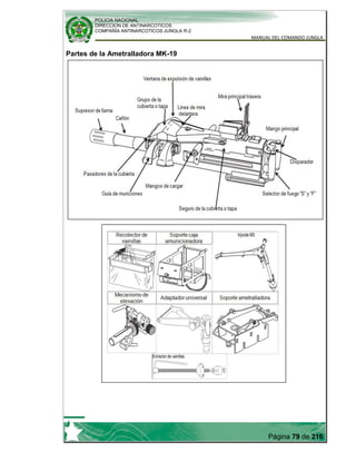 POLICIA NACIONAL
DIRECCION DE ANTINARCOTICOS
COMPAÑÍA ANTINARCOTICOS JUNGLA R-2
MANUAL DEL COMANDO JUNGLA
Página 79 de 216
Partes de la Ametralladora MK-19
 