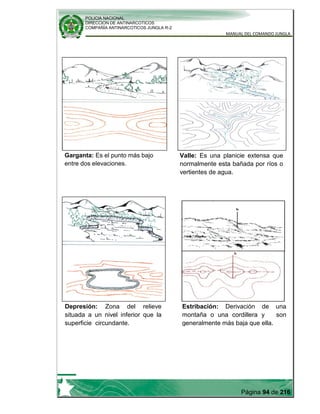POLICIA NACIONAL
DIRECCION DE ANTINARCOTICOS
COMPAÑÍA ANTINARCOTICOS JUNGLA R-2
MANUAL DEL COMANDO JUNGLA
Página 94 de 216
Garganta: Es el punto más bajo
entre dos elevaciones.
Valle: Es una planicie extensa que
normalmente esta bañada por ríos o
vertientes de agua.
Depresión: Zona del relieve
situada a un nivel inferior que la
superficie circundante.
Estribación: Derivación de una
montaña o una cordillera y son
generalmente más baja que ella.
 