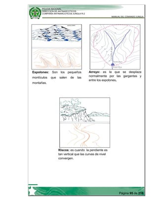 POLICIA NACIONAL
DIRECCION DE ANTINARCOTICOS
COMPAÑÍA ANTINARCOTICOS JUNGLA R-2
MANUAL DEL COMANDO JUNGLA
Página 95 de 216
Espolones: Son los pequeños
montículos que salen de las
montañas.
Arroyo: es la que se desplaza
normalmente por las gargantas y
entre los espolones.
Riscos: es cuando la pendiente es
tan vertical que las curvas de nivel
convergen.
 