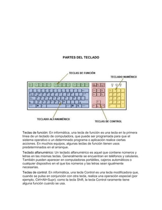 PARTES DEL TECLADO
Teclas de función: En informática, una tecla de función es una tecla en la primera
línea de un teclado de computadora, que puede ser programada para que el
sistema operativo o un determinado programa o aplicación realice ciertas
acciones. En muchos equipos, algunas teclas de función tienen usos
predeterminados en el arranque.
Teclado alfanumérico: Un teclado alfanumérico es aquel que contiene números y
letras en las mismas teclas. Generalmente se encuentran en teléfonos y celulares.
También pueden aparecer en computadoras portátiles, cajeros automáticos o
cualquier dispositivo en el que los números y las letras sean igualmente
necesarias.
Teclas de control: En informática, una tecla Control es una tecla modificadora que,
cuando se pulsa en conjunción con otra tecla, realiza una operación especial (por
ejemplo, Ctrl+Alt+Supr); como la tecla Shift, la tecla Control raramente tiene
alguna función cuando se usa.
 