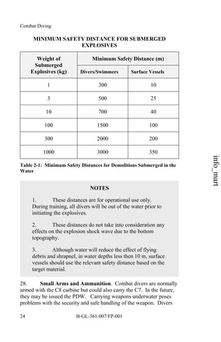 Manual combat diving | PDF