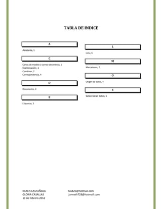 TABLA DE INDICE


                          A
                                                                               L
Asistente, 5
                                                        Lista, 6

                          C
                                                                               M
Cartas de modelo o correo electrónico, 5
Combinación, 4                                          Marcadores, 7
Combinar, 7
Correspondencia, 4                                                             O

                                                        Origen de datos, 4
                          D

Documento, 4                                                                   S

                                                        Seleccionar datos, 6
                          E

Etiquetas, 5




KAREN CASTAÑEDA                             tas825@hotmail.com
GLORIA CASALLAS                             janneth728@hotmail.com
13 de febrero 2012
 