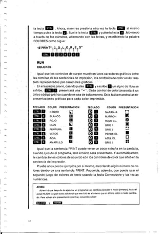 Manual commodore 64 - Aprendiendo programar Basic 2.0
